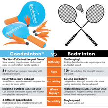 Load image into Gallery viewer, Goodminton Racket Game
